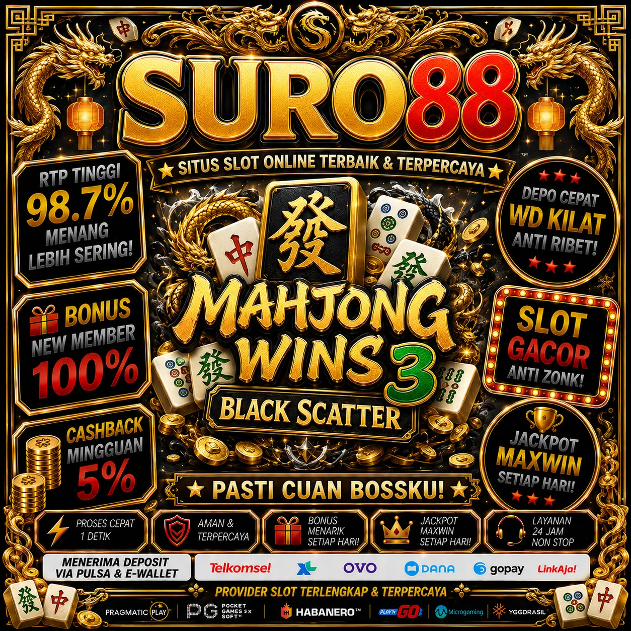 SURO88Banner